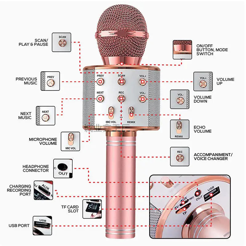 Microfon karaoke Bluetooth wireless pentru copii, microfon karaoke portabil 5 în 1, difuzor player, înregistrator cu radio FM