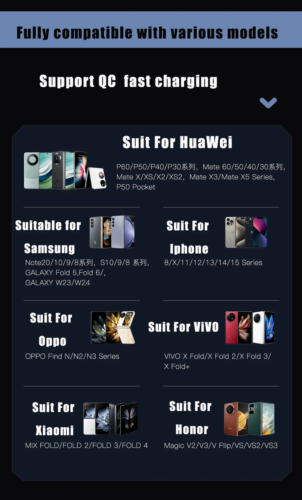 Încărcător wireless auto, suport pliabil pentru ecran, încărcare rapidă , suport pentru telefon